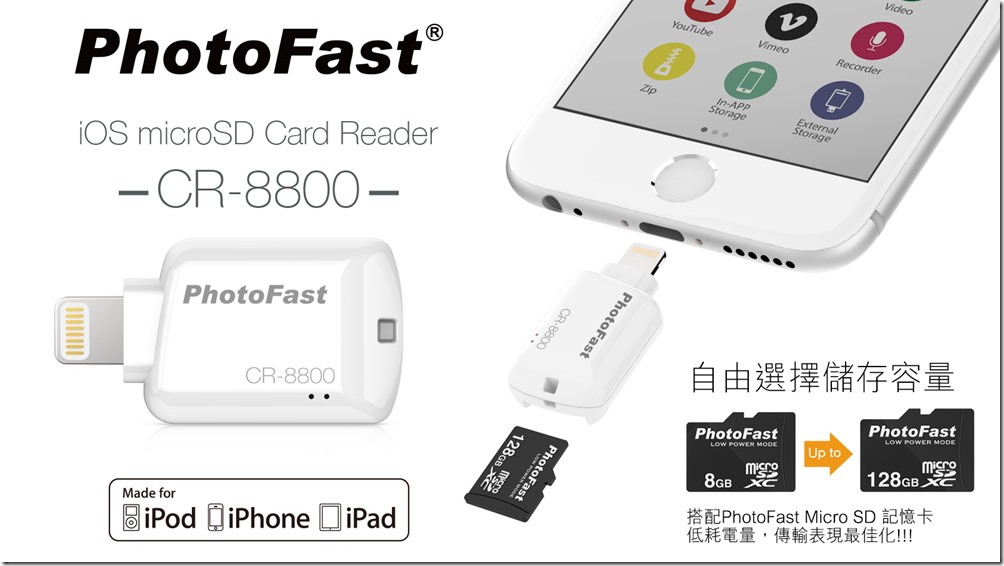 PhotoFast發表 蘋果microSD讀卡機 31個強大功能幫iPhone/iPad擴充容量